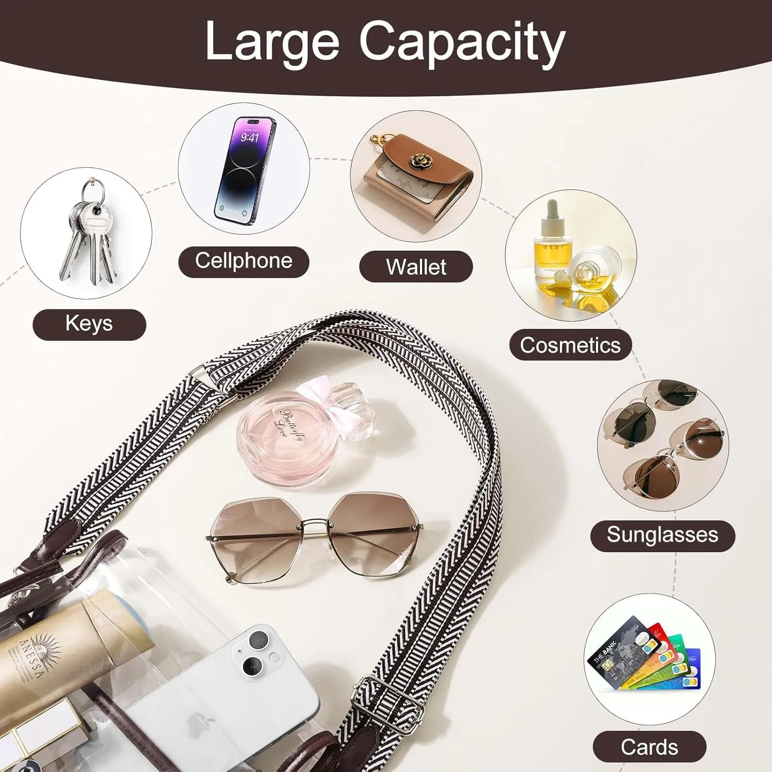 Clear Crossbody Bag Stadium Approved for Womenclear Bags for Stadium Events,clear Purse for Concerts