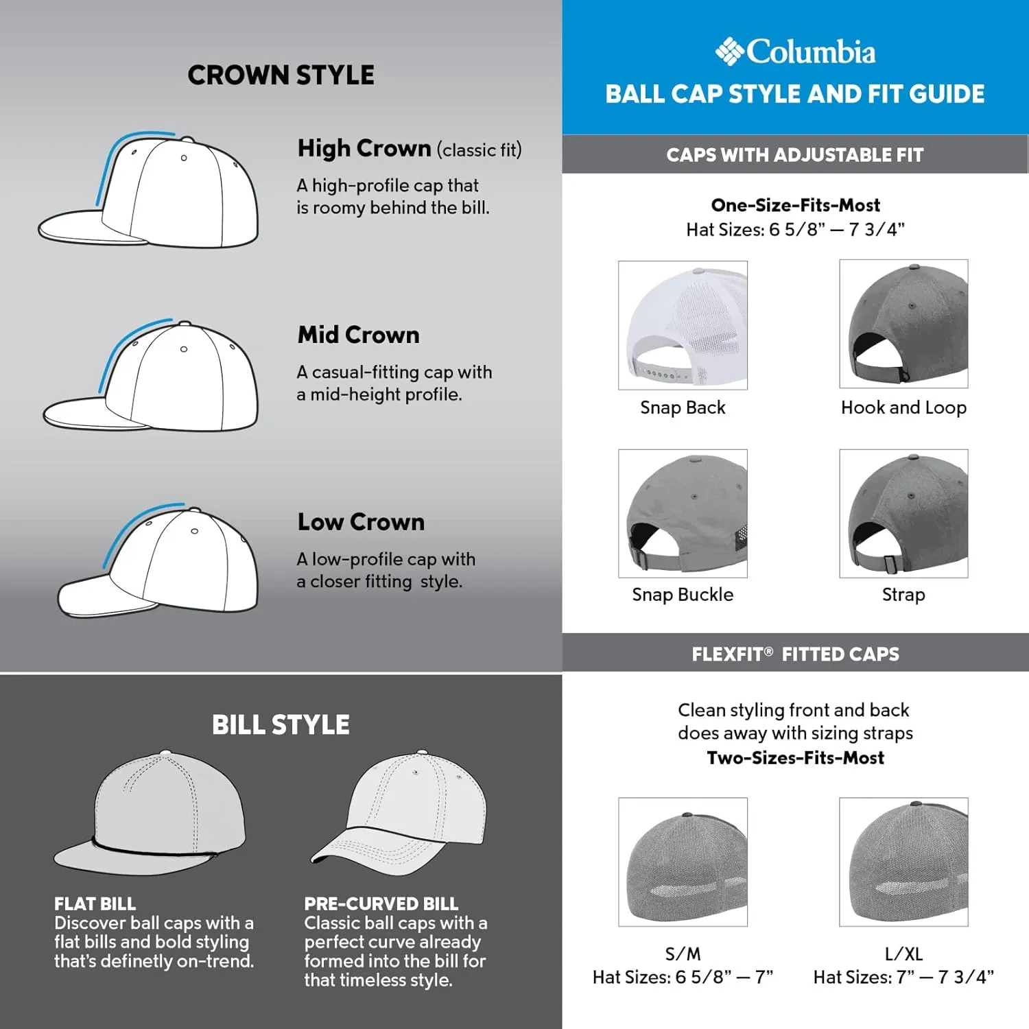Columbia Mesh Snap Back-High Crown