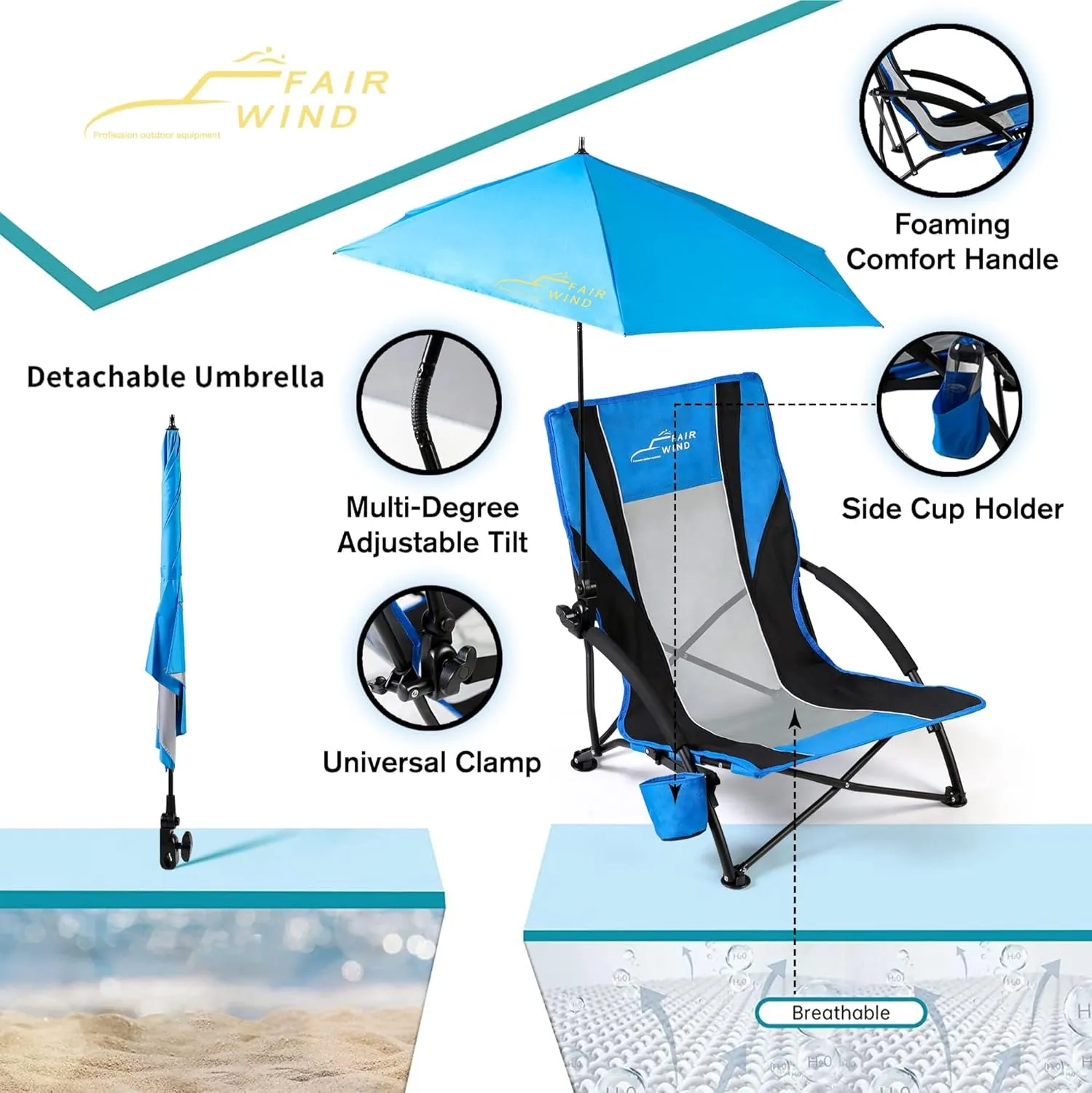 FAIR WIND 2 Pack Beach Chair with Umbrella for Adults Shade Chair Folding Backpack Portable Concert Bag Sand Chair with Cup Holder - Navy Blue with Black