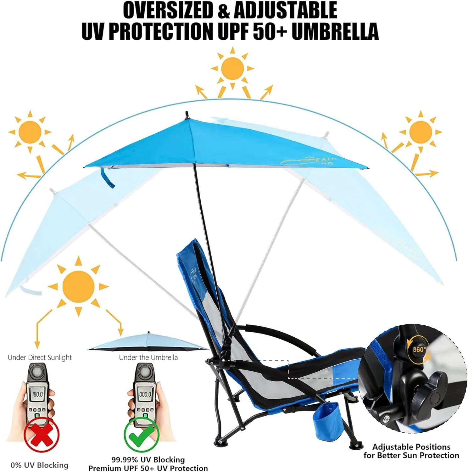 FAIR WIND 2 Pack Beach Chair with Umbrella for Adults Shade Chair Folding Backpack Portable Concert Bag Sand Chair with Cup Holder - Navy Blue with Black