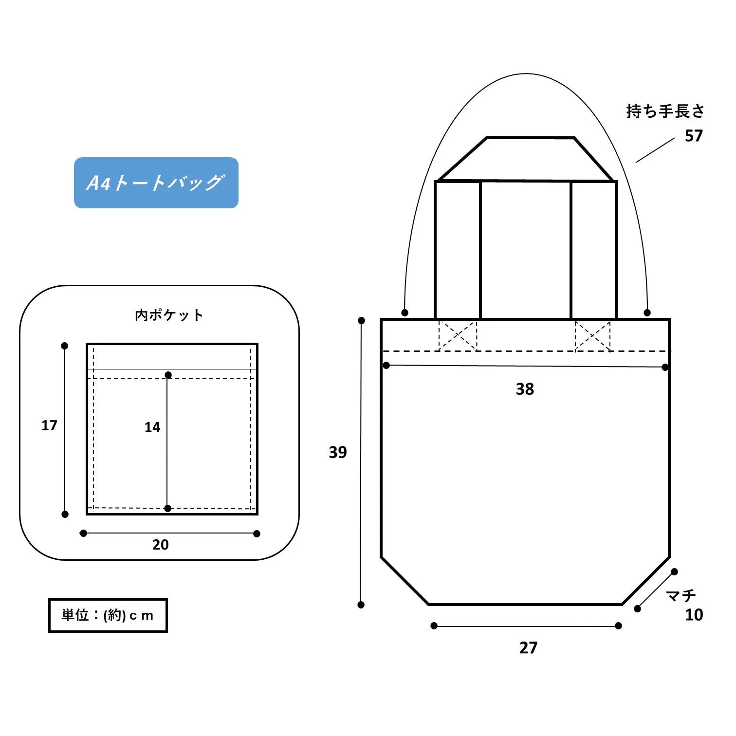 Friendshill Canvas Tote Bag // Kuroyanagi-san & Sushi
