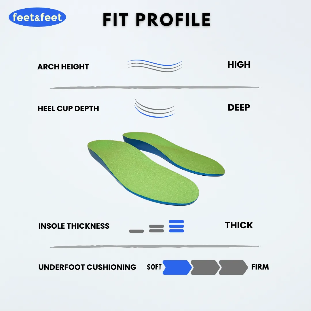 PeakPro Orthotic Sports Insoles